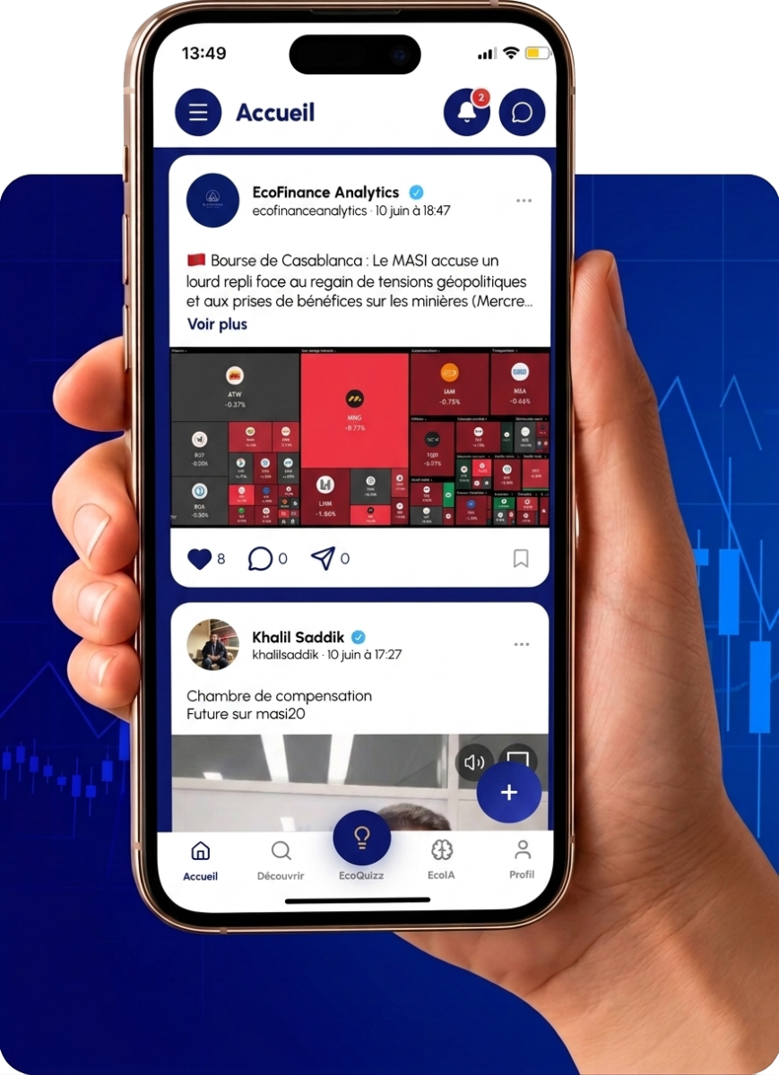 Écran d’accueil de l’application EcoFinance Analytics affichant le fil EcoTALKS